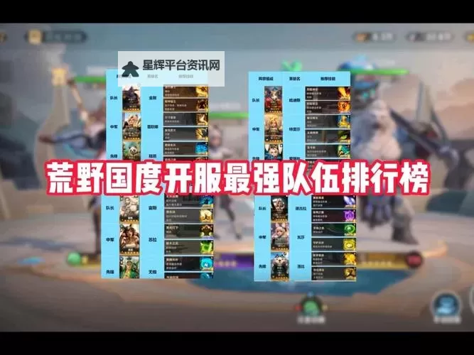 《荒野国度》S2前期三队共存思路推荐图1