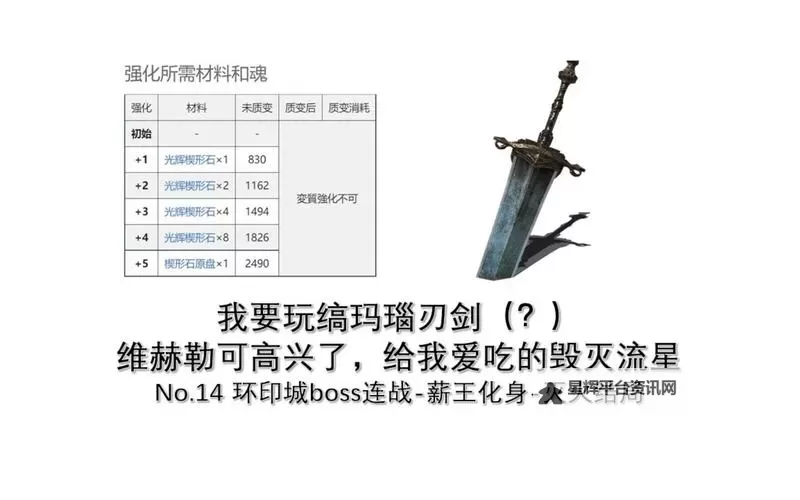 《黑暗之魂3》附魔质变关系与各类武器对比详解图1