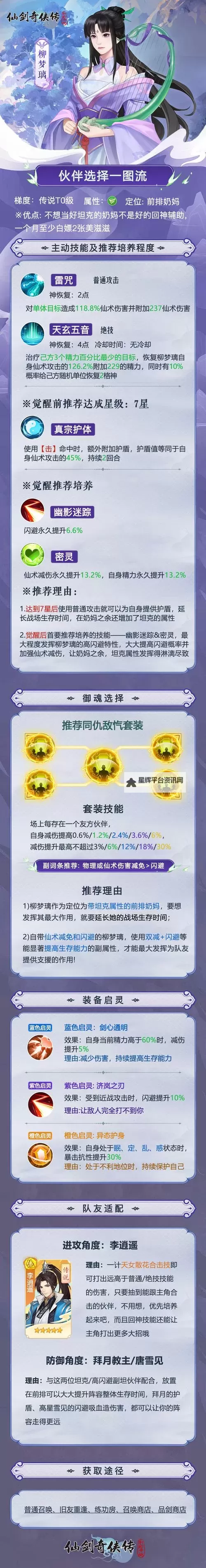 《仙剑奇侠传新的开始》攻略：高朋满座问答攻略图1