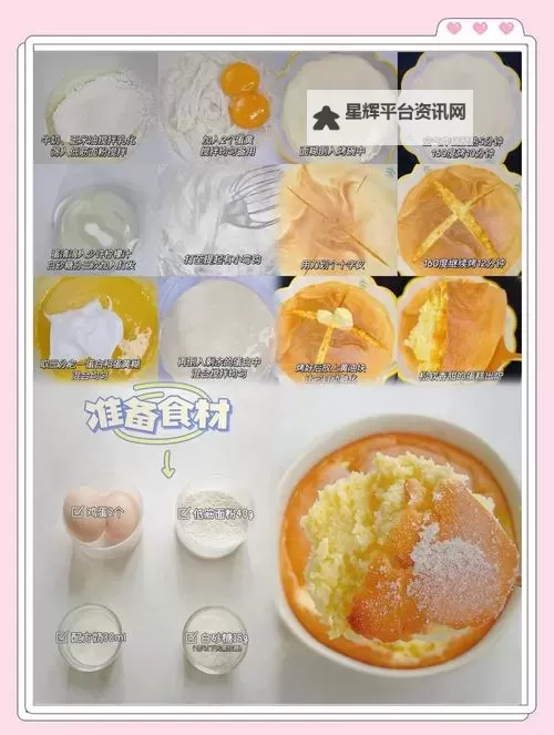 烹饪香蕉蛋糕怎么双开  烹饪香蕉蛋糕双开挂机软件推荐图1