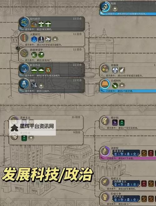 《文明6》无限修路方法简单介绍 文明6怎样快速修路图1