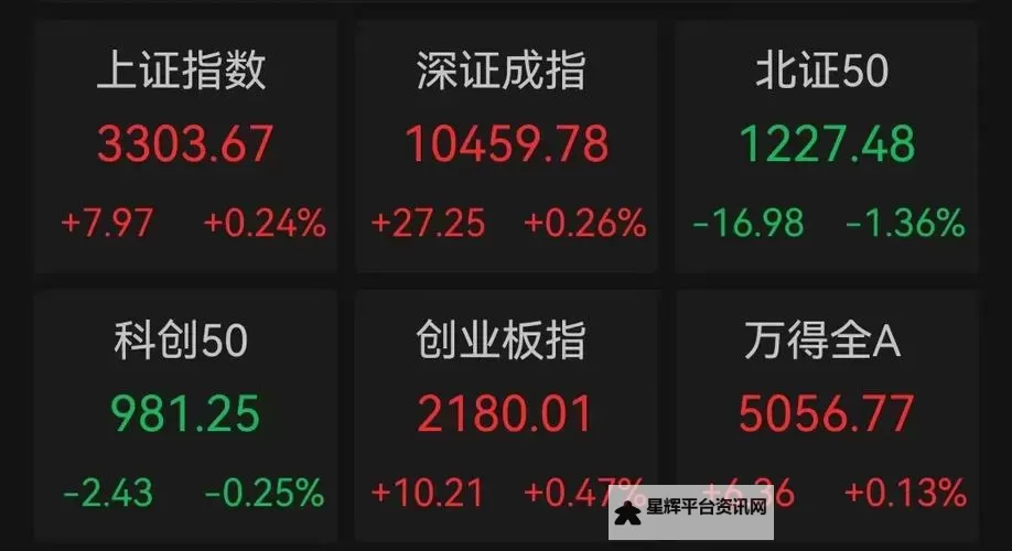 中文在线11月1日快速上涨：背后原因与市场反应分析图1