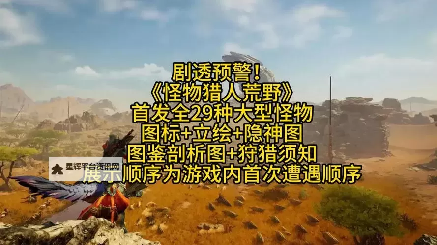 《怪物猎人荒野》全大型怪物图鉴及招式解析 怪物弱点及素材掉落一览图1