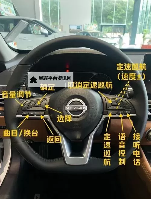 《冰汽时代》按键操作说明 冰汽时代怎么操作图1