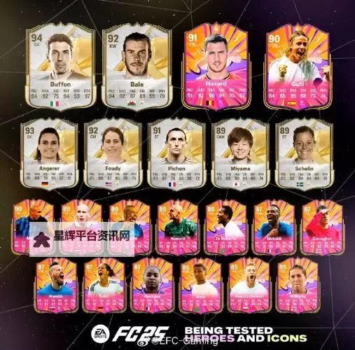 《FC足球世界》金狼古蒂领衔！英雄球员队套推荐！图1