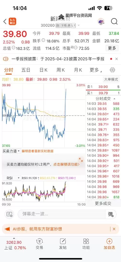 中文在线4月4日快速反弹：带动股市回暖的新动力图1