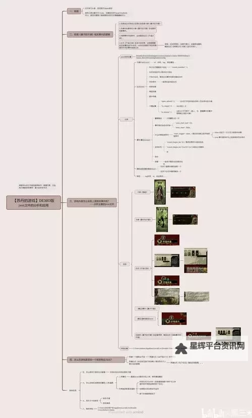 《苏丹的游戏》三周目通关注意事项讲解图1