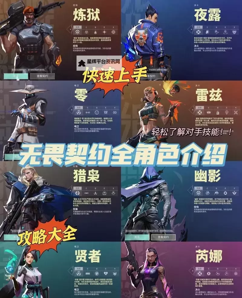 《无畏契约（瓦罗兰特）》英雄获得方法 英雄怎么解锁图1