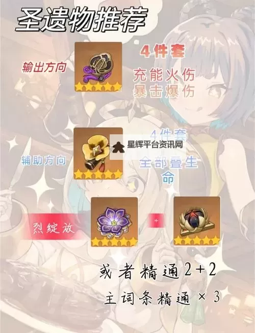 《原神》3.5版迪希雅全方面培养攻略图1