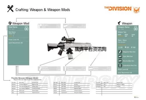 《全境封锁》装备系统及作用使用技巧介绍图1