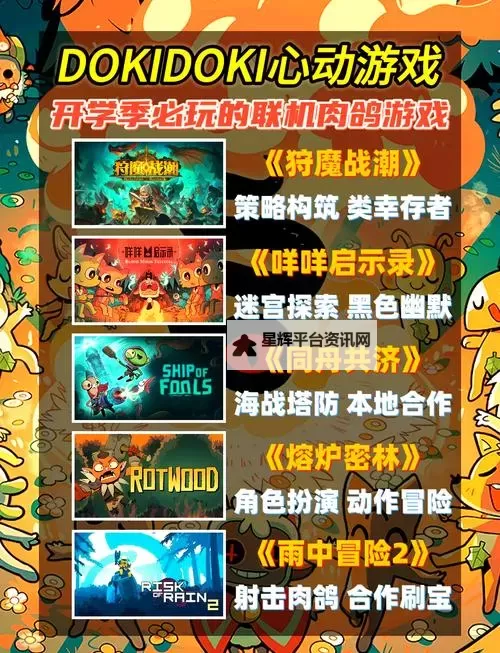 必玩赛博朋克rogue游戏盘点 有哪些好玩的肉鸽游戏图1