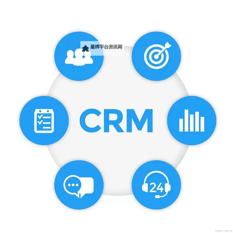 极速提升客户管理效率——探索永久免费crm的优势与应用图1