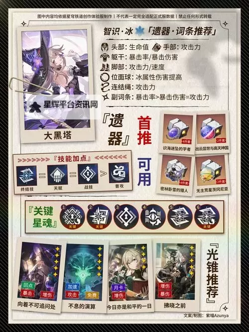 《崩坏星穹铁道》1.1版风系角色培养攻略图1