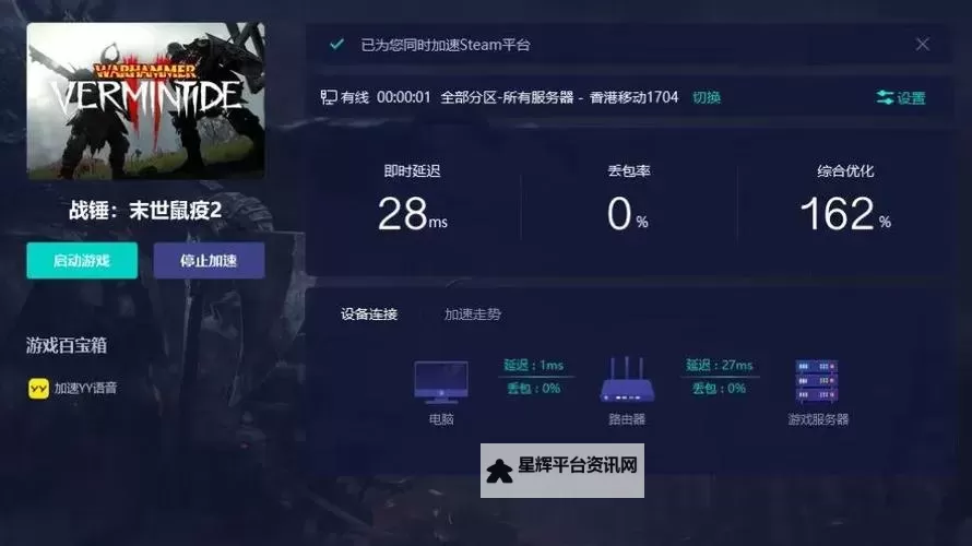 《战锤末世鼠疫2》1.06版本天劫难度各职业玩法心得 1.06版本法2及佣兵玩法图1