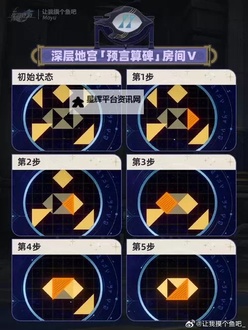 《崩坏星穹铁道》地宫迷踪全解谜指南图1