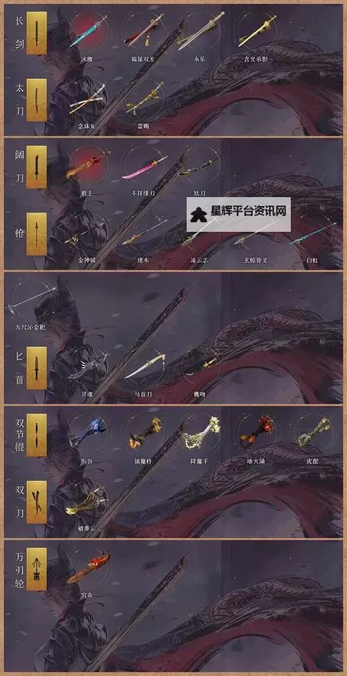 十二神兵器如何双开 2021最新双开神器来袭图1