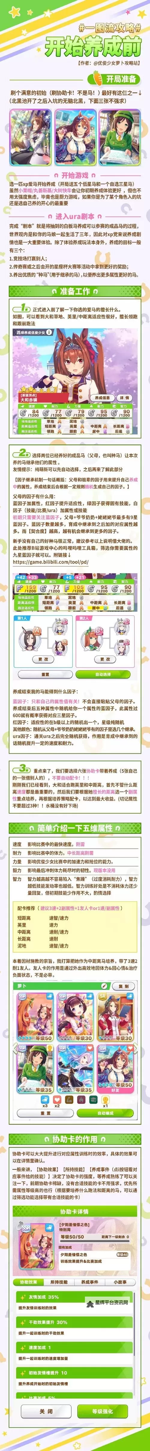 《帝国与魔法》新手攻略：萌新玩家角色养成攻略&进阶技巧！图1