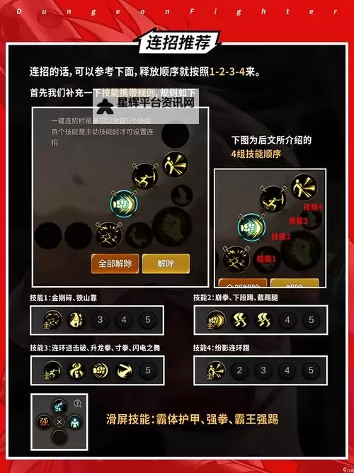 DNF手游《地下城与勇士起源》全职业团武搭配攻略！图1