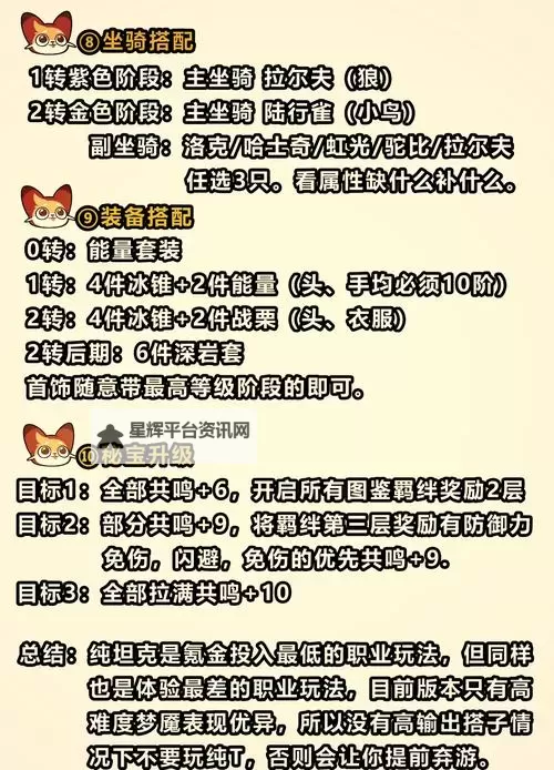 《出发吧麦芬》新手战力提升指南图1