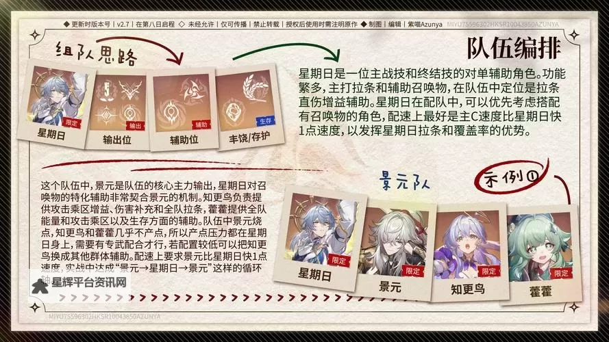 《崩坏星穹铁道》齐响诗班神主日打法心得 星期日怎么打图1
