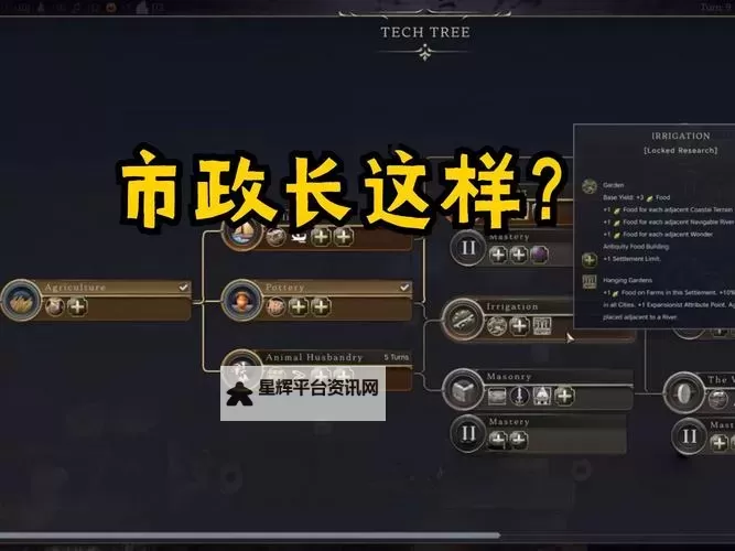 《文明7》危机政策指南 危机政策是什么图1