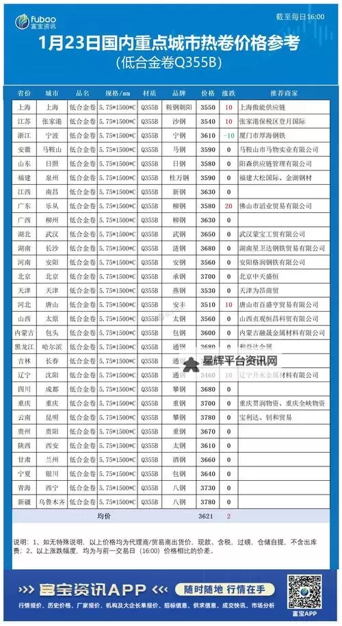 热江官网地址是多少 当前最新热江官方网站入口图1