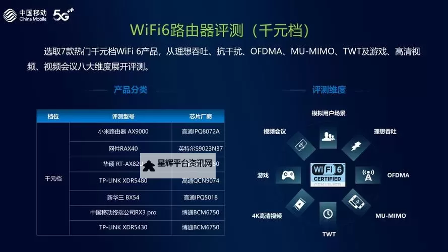 中国VodafoneWifi精品网站：优质多源连接，畅享高速上网体验图1