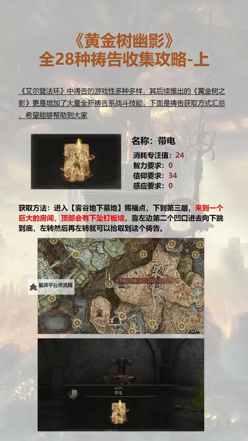 《艾尔登法环》黄金树之影DLC全护符获取方式汇总图1