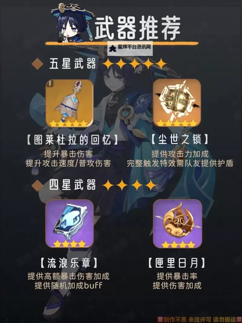 《原神》3.8版流浪者详细配队攻略图1
