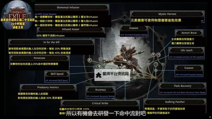 《冰汽时代2》放逐之路结局分享 故事模式结局一览图1