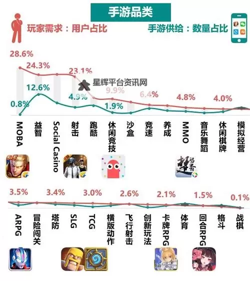 《绝地求生》药品携带数量分析 绝地求生带多少药好图1