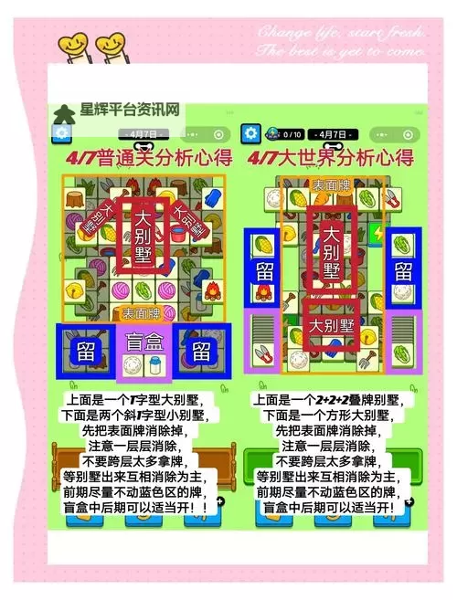 《羊了个羊》10.12攻略技巧 羊了个羊10.12第二关怎么过图1