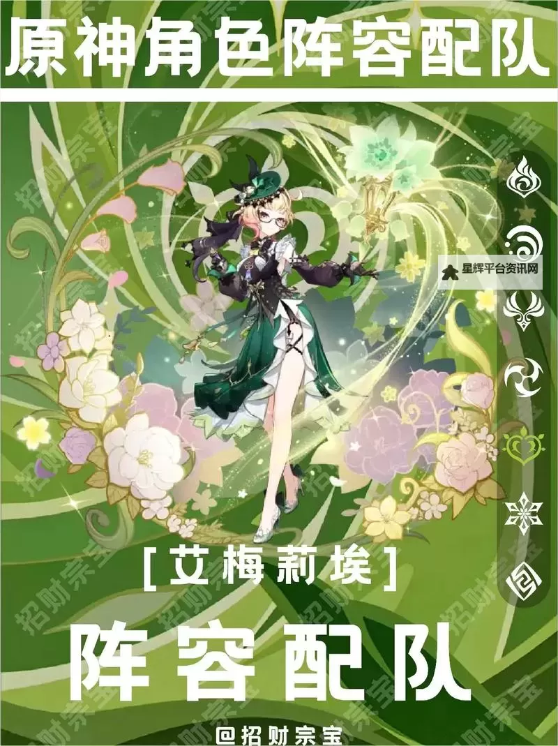 《原神》振晶挑战第三天试用角色阵容及打法 3.5振晶第三天怎么配队图1