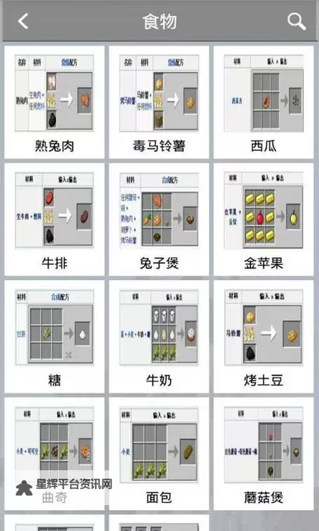 《我的世界》1.9合成表大全 船及盾牌合成图1