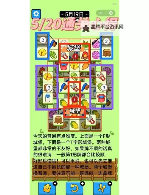 《羊了个羊》12月20日通关教程图1