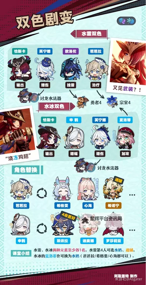 《原神》5.2版本更新说明 新五星恰斯卡上线图1