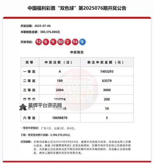 长期守号最佳5注：稳稳赚取的终极选择指南图1