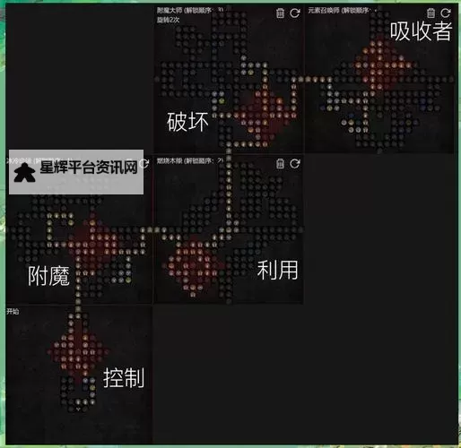 《暗黑破坏神4》高效刷雕文经验方法图1