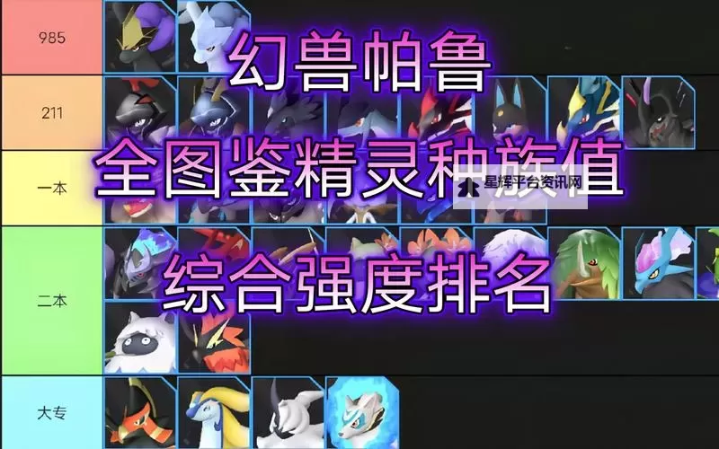 《幻兽帕鲁》前中期实用易抓劳工帕鲁推荐图1