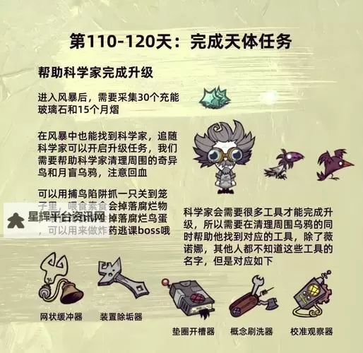 《饥荒》稀有物品及材料获得方法 饥荒黑曜石活木及齿轮获得方法图1