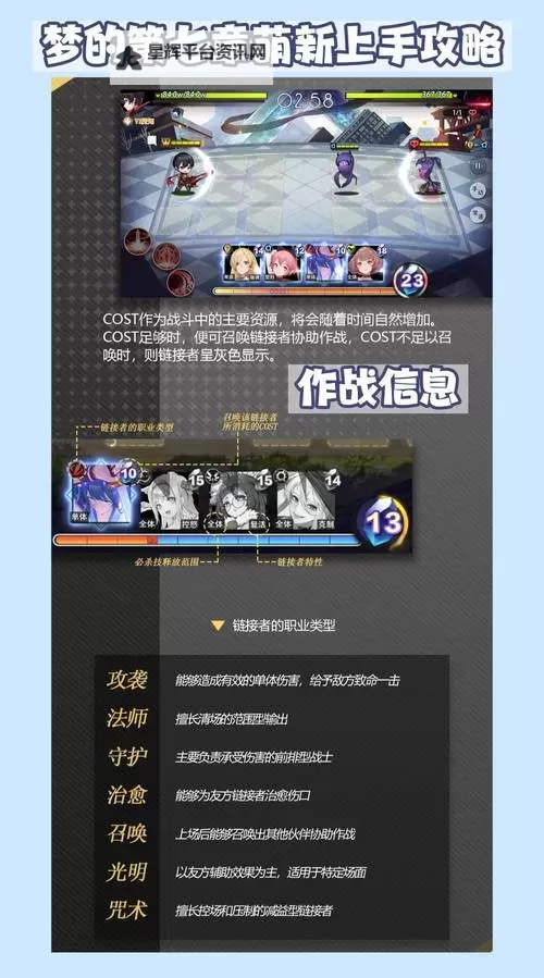 《梦的第七章》资源攻略：资源分配建议图1