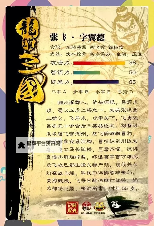 《天下争霸三国志》英灵攻略：张飞属性技能详解！图1