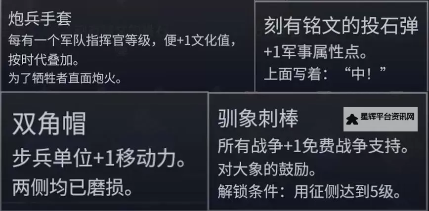《文明7》普鲁士强度与特点介绍图1