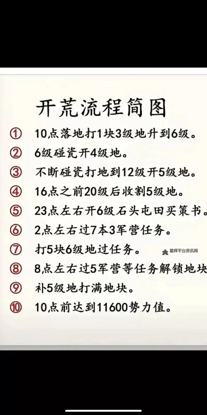 怎么双开战无不胜？ 战无不胜双开挂机图文全攻略图1