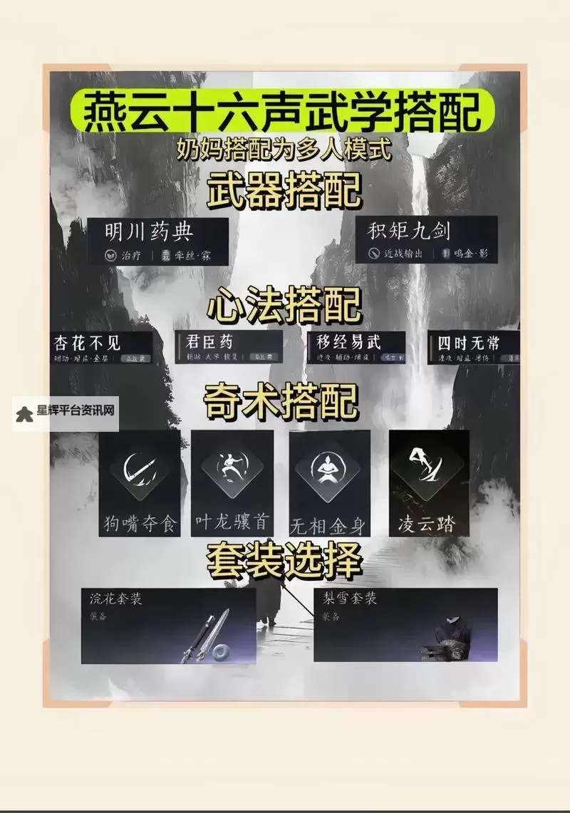 《燕云十六声》前排T陌刀团本玩法心得图1