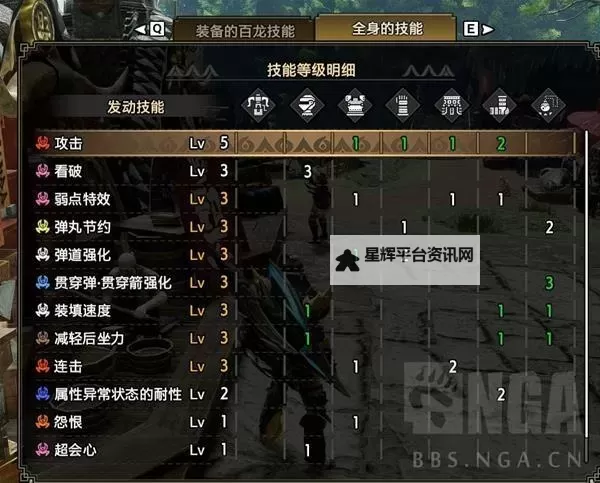 《怪物猎人荒野》重弩炮强度分析及操作教学图1