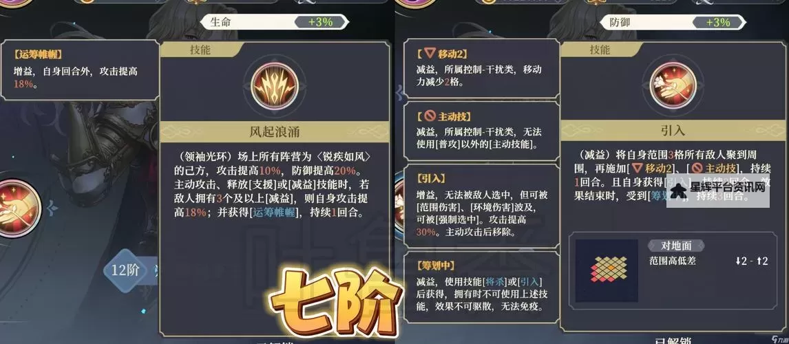 《铃兰之剑》65级光辉锻造逃课打法图1