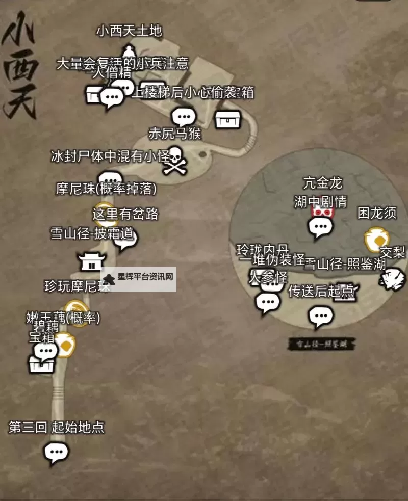 《黑神话悟空》石中人与黄袍员外支线攻略 第二章隐藏地图黄金之国怎么走图1