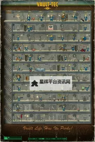 《辐射4》前期加点玩法详解 辐射4前期怎么玩图1