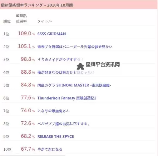 探索日本高清无码精品网站：欣赏高品质影视资源全攻略图1